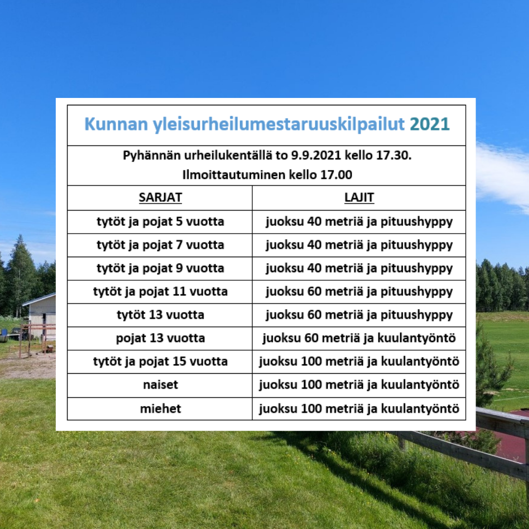 Kunnan yleisurheilumestaruuskilpailut 2021